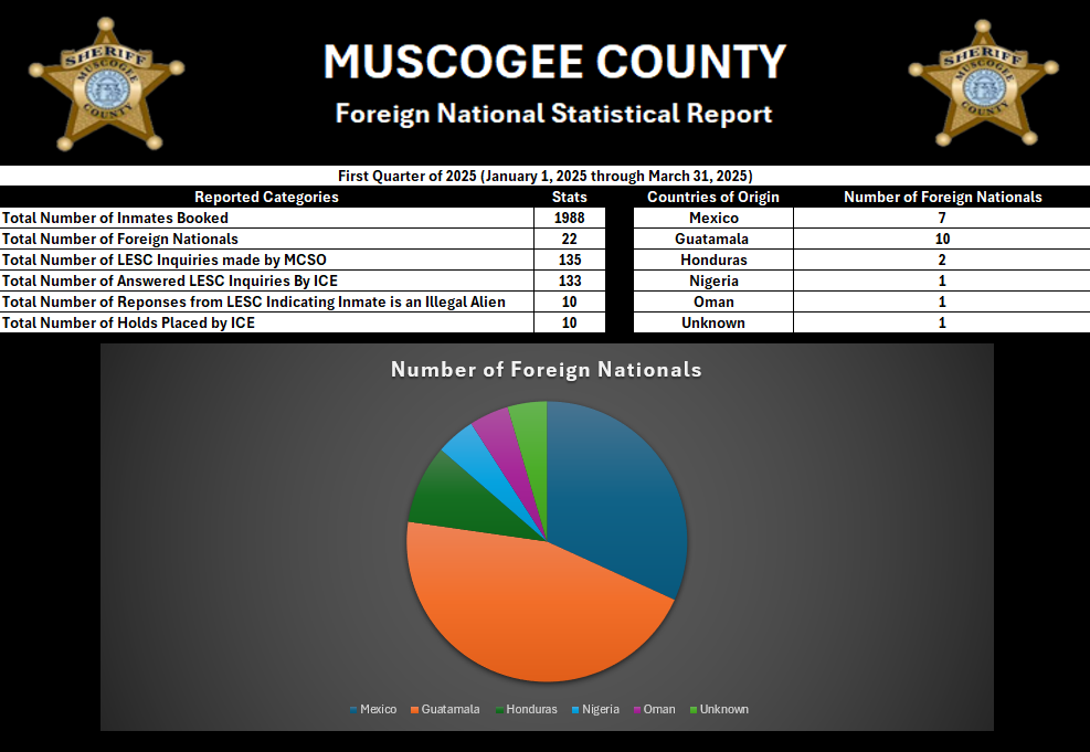 FNSR638712691882936590